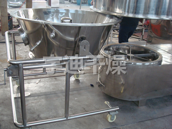 GFG系列高效沸腾干燥机