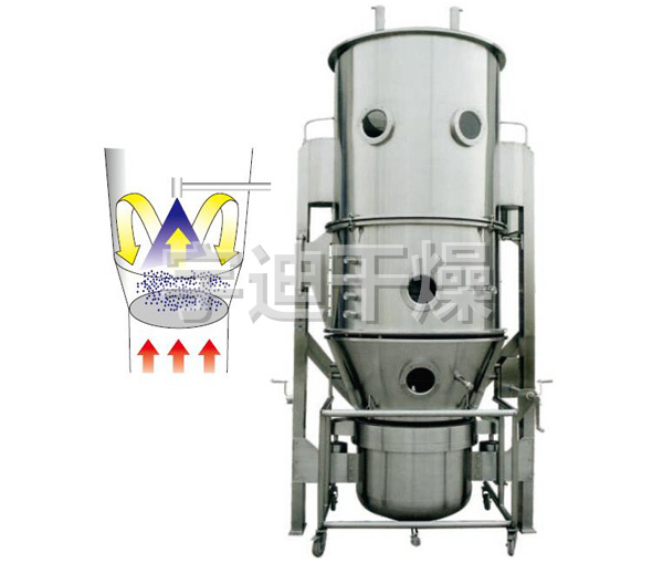 FL系列沸腾制粒干燥机