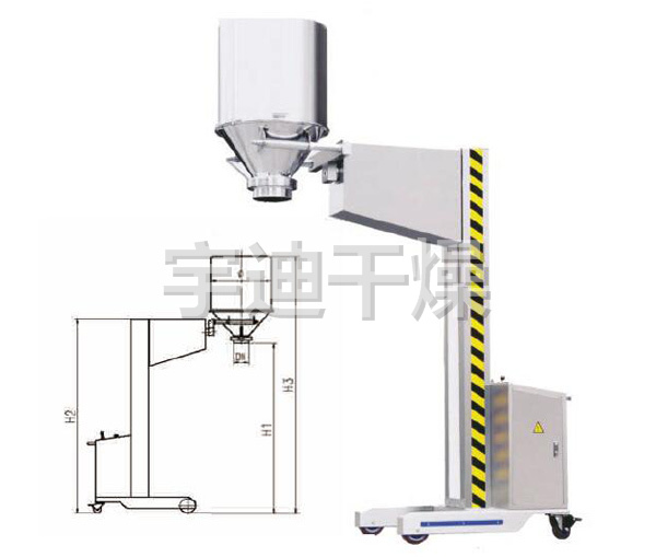 NTY系列移动提升加料机