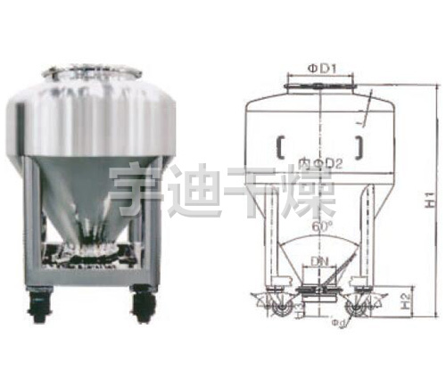 LDC圆形周转料斗