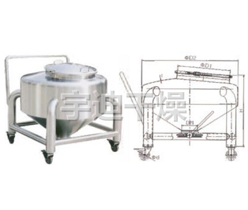 LDP圆形片剂料斗